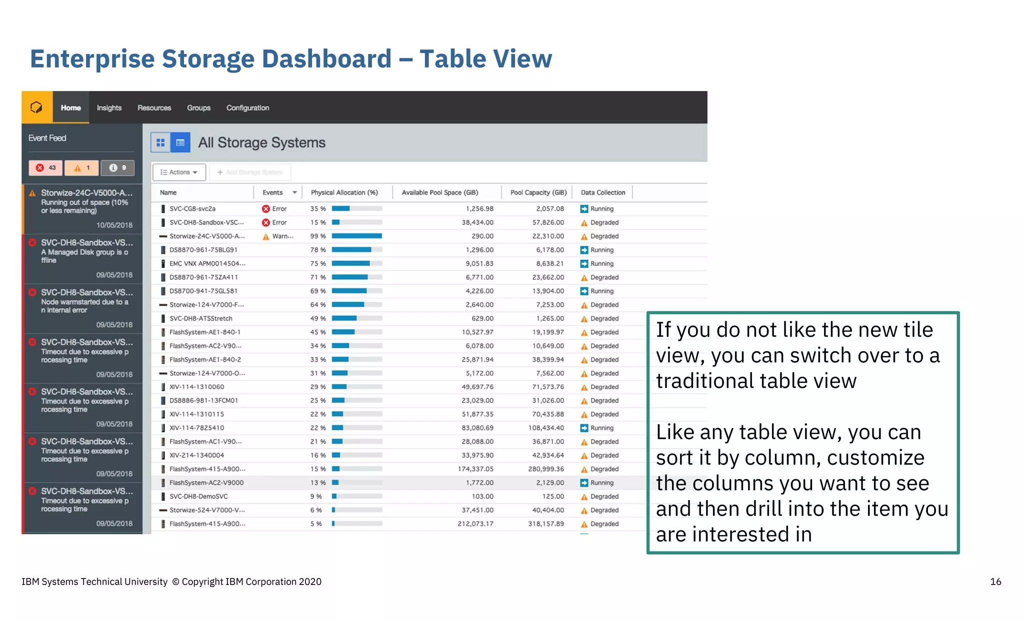 Enterprise Storage Dashboard – Table View
16
If you do not like the new tile
view, you can switch over to a
traditional table view
Like any table view, you can
sort it by column, customize
the columns you want to see
and then drill into the item you
are interested in
IBM Systems Technical University © Copyright IBM Corporation 2020
 
