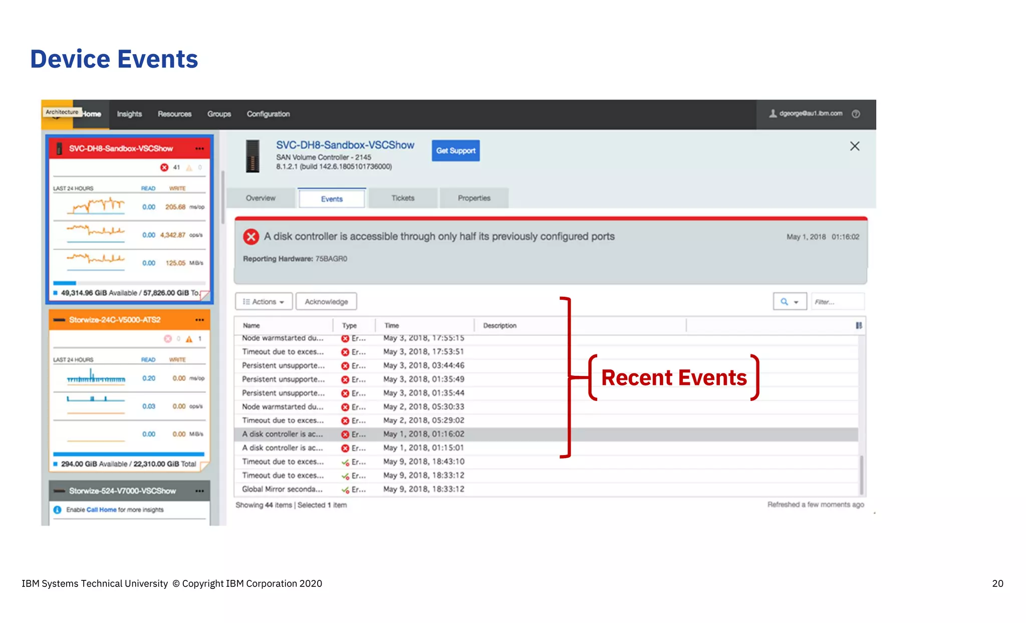 Recent Events
Device Events
IBM Systems Technical University © Copyright IBM Corporation 2020 20
 
