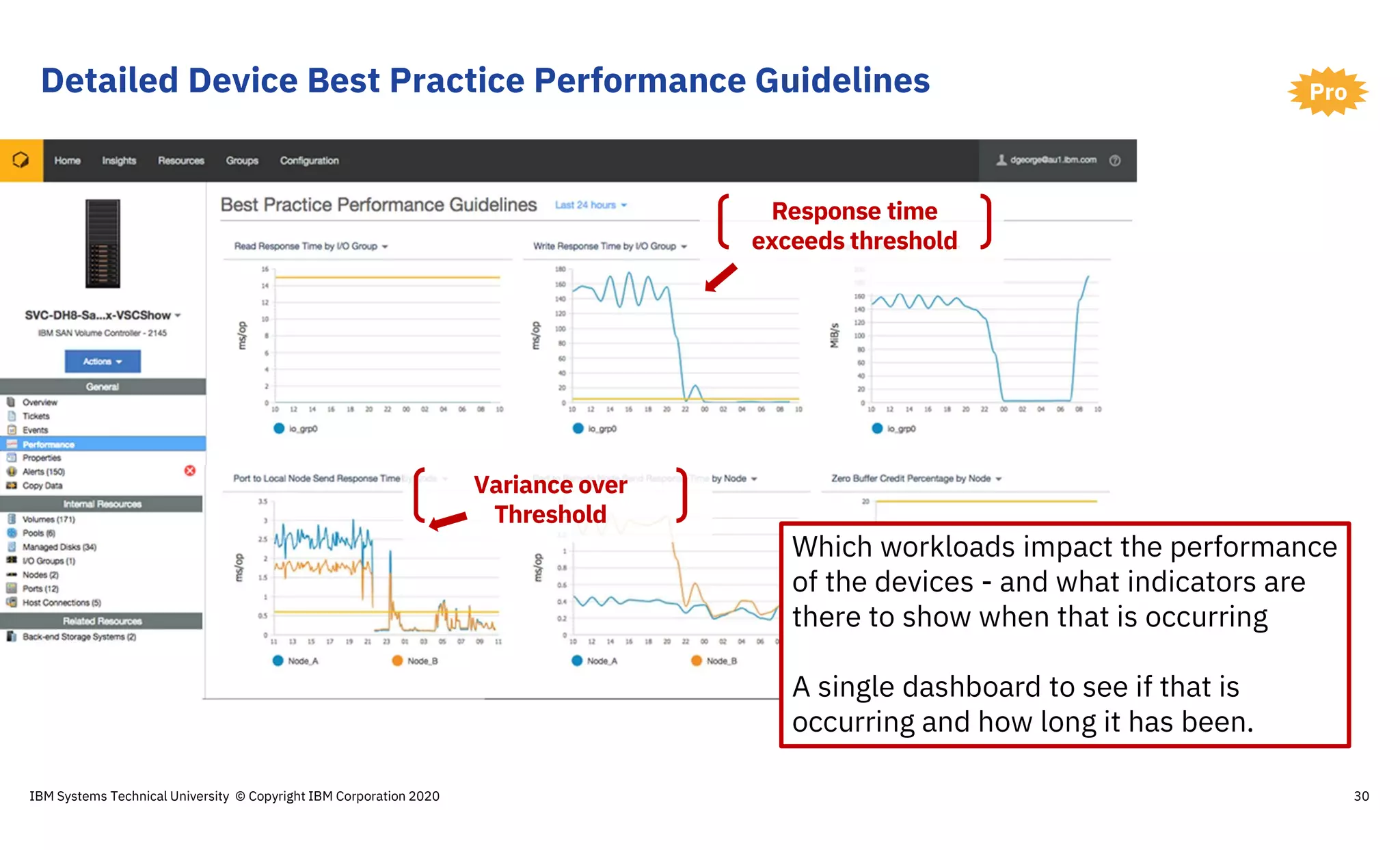 Detailed Device Best Practice Performance Guidelines
30
Pro
Response time
exceeds threshold
Variance over
Threshold
Which workloads impact the performance
of the devices - and what indicators are
there to show when that is occurring
A single dashboard to see if that is
occurring and how long it has been.
IBM Systems Technical University © Copyright IBM Corporation 2020
 