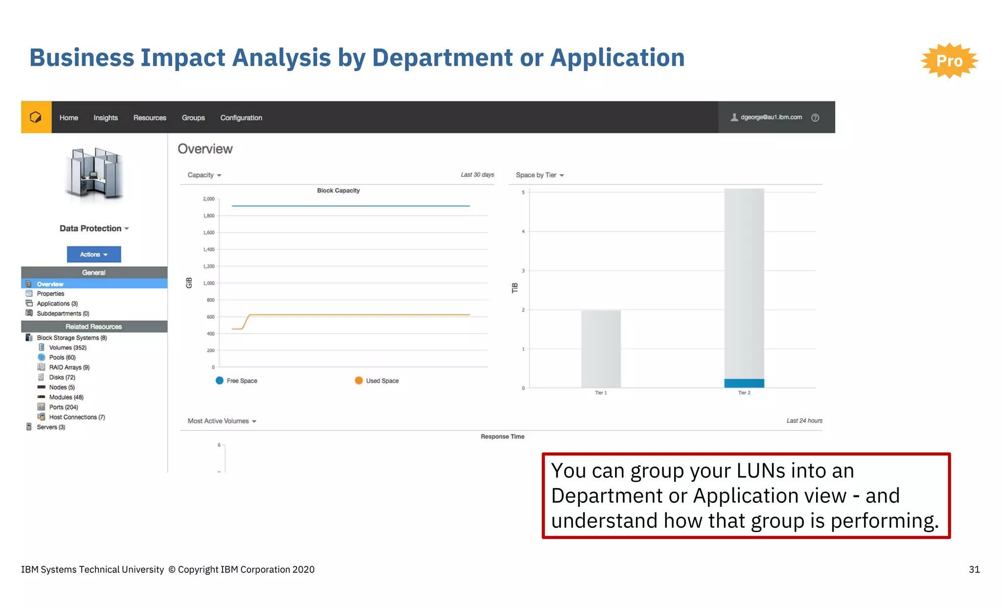 Business Impact Analysis by Department or Application
31
Pro
You can group your LUNs into an
Department or Application view - and
understand how that group is performing.
IBM Systems Technical University © Copyright IBM Corporation 2020
 