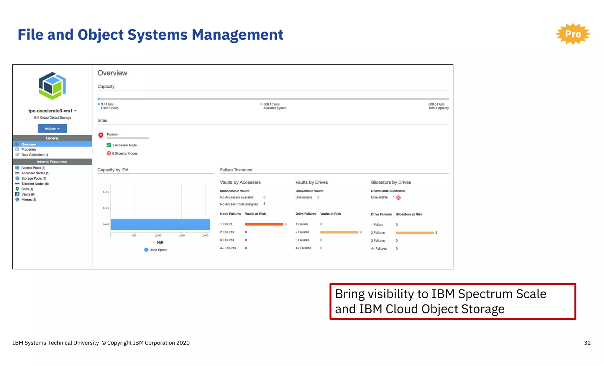 File and Object Systems Management
32
Pro
Bring visibility to IBM Spectrum Scale
and IBM Cloud Object Storage
IBM Systems Technical University © Copyright IBM Corporation 2020
 