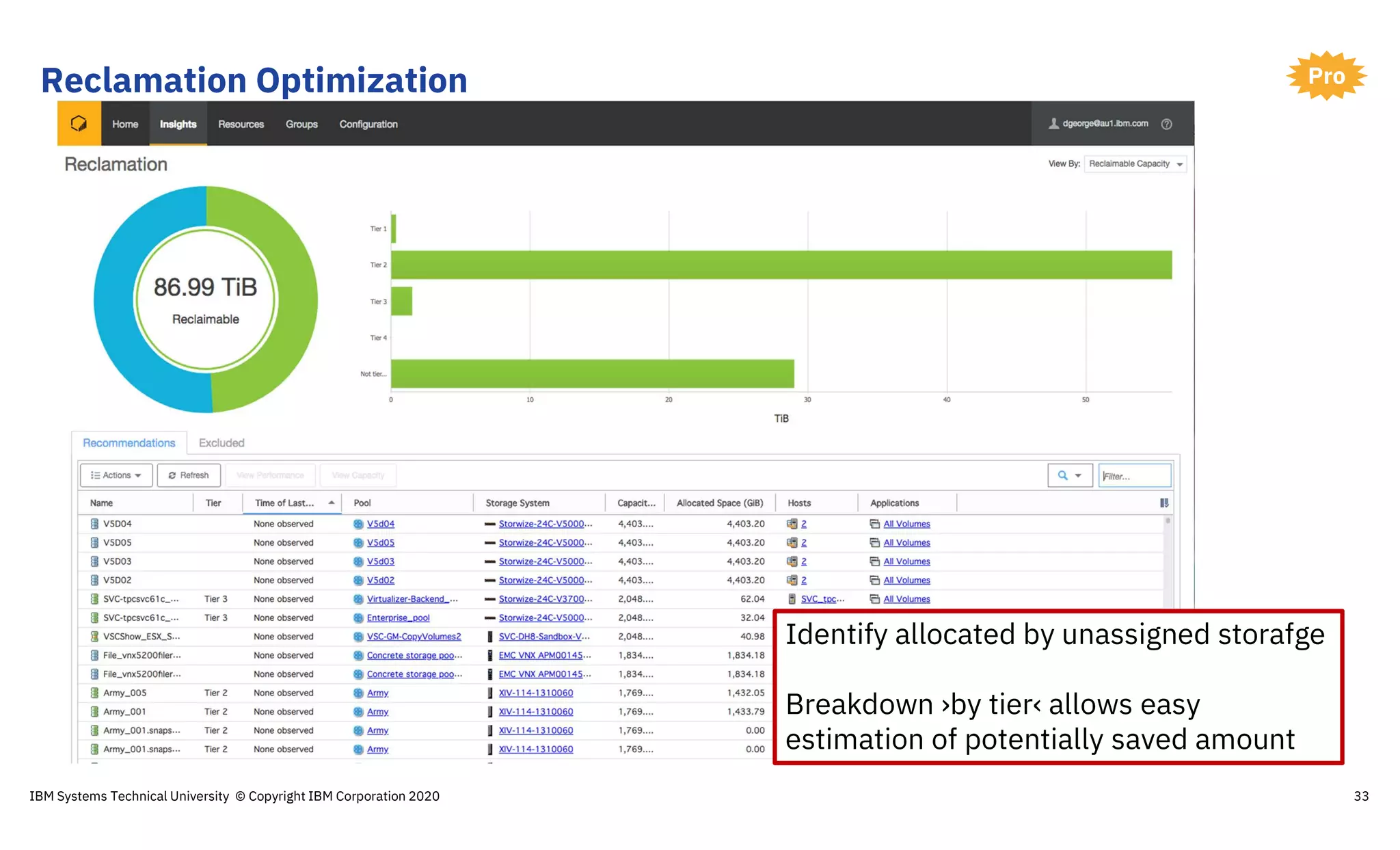 Reclamation Optimization
33
Pro
Identify allocated by unassigned storafge
Breakdown ›by tier‹ allows easy
estimation of potentially saved amount
IBM Systems Technical University © Copyright IBM Corporation 2020
 