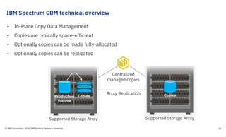S200516 copy-data-management-ist2020-v2001c | PDF