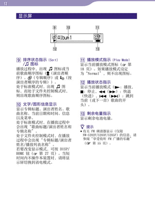 1

     显示屏




                                                           目录
                    Album




                                                           菜单
                                                           索引
      排序状态指示（Sort）          播放模式指示（Play Mode）
       / 图标                 显示当前播放模式图标（ 第
     播放过程中，出现    图标或当       18 页）。如果播放模式设定
     前歌曲顺序图标（ （演出者顺         为“Normal”，则不出现图标。
     序）、 （专辑顺序）或     （按
     演出者顺序的专辑））。             播放状态指示
     处于标准模式时，出现     图       显示当前播放模式（：播放，
     标，而处于文件夹控制模式时，         ：停止，（）：快退
     则出现歌曲顺序图标。             （快进），（）：跳到
                            当前（或下一首）歌曲的开
      文字/图形信息显示            头）。
     显示专辑标题、演出者姓名、歌
     曲名称、当前日期和时间、信息          剩余电量指示
     以及菜单。                  显示剩余电池电量。
     处于标准模式时，在播放过程中
     会出现“歌曲标题/演出者姓名和         提示
     专辑名称”。                  有关 FM 调谐器显示（仅限
     处于文件夹控制模式时，在播放           NW-S202F/S203F/S205F）的信息，请
     过程中会出现“专辑标题/演出者          参阅“享受收听 FM 广播的乐趣”
     姓名/播放列表名称”。              （ 第 55 页）。
     若要改变显示模式，可按 DISP/
     HOME 钮（ 第 27 页）。当短
     时间内不操作本装置时，请将显
     示屏切换到省电模式。
 