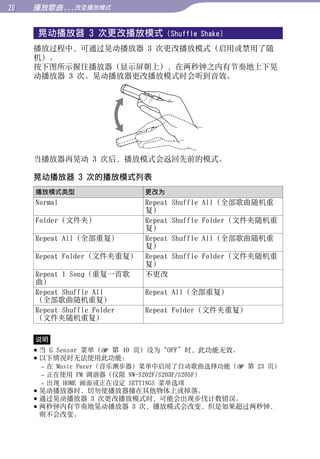 0   播放歌曲...改变播放模式


     晃动播放器 3 次更改播放模式（Shuffle               Shake）




                                                              目录
     播放过程中，可通过晃动播放器 3 次更改播放模式（启用或禁用了随
     机）。
     按下图所示握住播放器（显示屏朝上），在两秒钟之内有节奏地上下晃
     动播放器 3 次。晃动播放器更改播放模式时会听到音效。




                                                              菜单
                                                              索引
     当播放器再晃动 3 次后，播放模式会返回先前的模式。

     晃动播放器 3 次的播放模式列表
     播放模式类型                  更改为
     Normal                  Repeat   Shuffle All（全部歌曲随机重
                             复）
     Folder（文件夹）             Repeat   Shuffle Folder（文件夹随机重
                             复）
     Repeat All（全部重复）        Repeat   Shuffle All（全部歌曲随机重
                             复）
     Repeat Folder（文件夹重复）    Repeat   Shuffle Folder（文件夹随机重
                             复）
     Repeat 1 Song（重复一首歌     不更改
     曲）
     Repeat Shuffle All      Repeat All（全部重复）
     （全部歌曲随机重复）
     Repeat Shuffle Folder   Repeat Folder（文件夹重复）
     （文件夹随机重复）

     说明
      当 G Sensor 菜单（ 第 40 页）设为“OFF”时，此功能无效。
      以下情况时无法使用此功能：
       – 在 Music Pacer（音乐测步器）菜单中启用了自动歌曲选择功能（ 第 23 页）
       – 正在使用 FM 调谐器（仅限 NW-S202F/S203F/S205F）
       – 出现 HOME 画面或正在设定 SETTINGS 菜单选项
      晃动播放器时，切勿使播放器撞在其他物体上或掉落。
      通过晃动播放器 3 次更改播放模式时，可能会出现步伐计数错误。
      两秒钟内有节奏地晃动播放器 3 次，播放模式会改变，但是如果超过两秒钟，
       则不会改变。
 