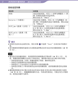 体育锻炼时播放歌曲...播放歌曲时设定目标


     目标设定列表




                                                 目录
     目标项               设定值
     时间                设定目标时间。可以 1 分钟为增量在 1 到
                       99 分钟的范围内设定时间。
                       默认设定为“10min”。




                                                 菜单
     Calorie（卡路里）      设定目标卡路里。可以 10 卡为增量在 10
                       到 990 卡的范围内设定卡路里值。默认设定
                       为“100kcal”。
     DIST_km（距离（公里））   设定目标距离。可以 0.5 公里为增量在
                       0.5 到 99.5 公里的范围内设定距离值。




                                                 索引
                       默认设定为“1.0km”。
     DIST_mile（距离（英    设定目标距离。可以 0.5 英里为增量在
     里））               0.5 到 99.5 英里的范围内设定距离值。
                       默认设定为“1.0mile”。

      提示
      如果有先前尚未达成的目标，则在步骤 	中选择“Start”后该目标开始倒计
       数。
      您可根据体育锻炼的速度以自动歌曲选择模式而非设定目标来播放歌曲（ 第
       23 页）。

     说明
      建议您在使用播放器时，使用附带的防摩便携或手臂束带（ 第 6 页）。但
       是，视播放器的佩戴方法或以下情况而定，播放器可能无法正确计算步伐数。
       - 如果您使用挂绳（另售）将播放器绕于颈部、腰间和包袋等。
       - 如果在任意摇摆的包内使用播放器。
       - 如果您在上下运动或在左右摇晃的车内使用播放器。
       - 如果您在需要上下移动的剧烈运动时使用播放器，或者使播放器受到过度撞
         击。
      播放器将根据步伐计数以及您设定的身高/体重/步伐长度计算出距离和卡路里
       （ 第 38 页）。视佩戴播放器的方法、年龄或性别而定，可能会发生计数错
       误。使用此功能作为指导。
 