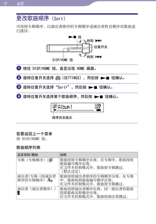 设定


     更改歌曲顺序 (Sort)




                                                   目录
     可按照专辑顺序、以演出者排序的专辑顺序或演出者姓名顺序对歌曲进
     行排序。
                               钮




                                                   菜单
                                     转到 
                                      往复开关

                                     转到 




                                                   索引
                      DISP/HOME 钮

      按住 DISP/HOME 钮，直至出现 HOME 画面。

      旋转往复开关选择           （SETTINGS），然后按  钮确认。

      旋转往复开关选择“Sort”，然后按  钮确认。

      旋转往复开关选择某个歌曲顺序，然后按  钮确认。

                          Album
                  排序状态指示



     若要返回上一个菜单
     按 DISP/HOME 钮。

     歌曲顺序列表
     设定项目/图标             说明
     专辑（专辑顺序）/           歌曲按照专辑顺序出现。在专辑中，歌曲按照
                         歌曲编号顺序出现。
                         在文件夹控制模式中，歌曲按专辑跳过。
                         （默认设定）
     演出者/专辑（按演出者         歌曲按照演出者排序的专辑顺序出现。在专辑
     排序的专辑顺序）/           中，歌曲按照歌曲编号顺序出现。
                         在文件夹控制模式中，歌曲按专辑跳过。
     演出者（演出者顺序）/         歌曲按照演出者顺序出现。同一演出者的歌曲
                         按照歌曲名称顺序出现。
                         在文件夹控制模式中，歌曲按演出者跳过。
 