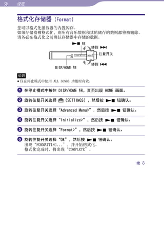 0   设定


     格式化存储器 (Format)




                                                      目录
     您可以格式化播放器的内置闪存。
     如果存储器被格式化，则所有音乐数据和其他储存的数据都将被删除。
     请务必在格式化之前确认存储器中存储的数据。




                                                      菜单
                            钮
                                  转到 
                                    往复开关




                                                      索引
                                  转到 
                   DISP/HOME 钮

     说明
      仅在停止模式中使用 ALL SONGS 功能时有效。

      在停止模式中按住 DISP/HOME 钮，直至出现 HOME 画面。

      旋转往复开关选择        （SETTINGS），然后按  钮确认。

      旋转往复开关选择“Advanced Menu”，然后按  钮确认。

      旋转往复开关选择“Initialize”，然后按  钮确认。

      旋转往复开关选择“Format”，然后按  钮确认。

      旋转往复开关选择“OK”，然后按  钮确认。
       出现“FORMATTING...”，并开始格式化。
       格式化完成时，将出现“COMPLETE”。


                                                续 
 