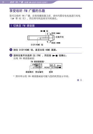 收听 FM 广播（仅限   NW-S202F/S203F/S205F）



     享受收听 FM 广播的乐趣




                                                               目录
     您可以收听 FM 广播。在使用播放器之前，请对内置充电电池进行充电
     （ 第 62 页），然后将耳机连接至耳机插孔。




                                                               菜单
     1 切换至 FM 调谐器
                                钮
                                            转到 




                                                               索引
                                                  往复开关

                                            转到 
                     DISP/HOME 钮

      按住 DISP/HOME 钮，直至出现 HOME 画面。

      旋转往复开关选择   （FM），然后按  钮确认。
       出现 FM 调谐器画面。
                    FM 调谐器画面*
                      FM     01            90.0   M Hz
                       ST AND BY   MO NO SCAN

              调谐模式 预设编号                    频率

       * 图中所示的 FM 调谐器画面可能与您的机型显示不同。
                                                         续 
 