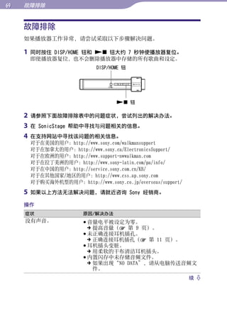 69   故障排除


     故障排除




                                                                  目录
     如果播放器工作异常，请尝试采取以下步骤解决问题。

     1	同时按住	DISP/HOME	钮和		钮大约	7	秒钟使播放器复位。




                                                                  菜单
      即使播放器复位，也不会删除播放器中存储的所有歌曲和设定。
                            DISP/HOME	钮




                                                                  索引
                                   	钮

     2	请参照下面故障排除表中的问题症状，尝试列出的解决办法。
     3	在	SonicStage	帮助中寻找与问题相关的信息。
     4	在支持网站中寻找该问题的相关信息。
      对于在美国的用户：http://www.sony.com/walkmansupport
      对于在加拿大的用户：http://www.sony.ca/ElectronicsSupport/
      对于在欧洲的用户：http://www.support-nwwalkman.com
      对于在拉丁美洲的用户：http://www.sony-latin.com/pa/info/
      对于在中国的用户：http://service.sony.com.cn/KB/
      对于在其他国家/地区的用户：http://www.css.ap.sony.com
      对于购买海外机型的用户：http://www.sony.co.jp/overseas/support/
     5	如果以上方法无法解决问题，请就近咨询	Sony	经销商。
     操作
     症状                原因/解决办法
     没有声音。             	音量电平被设定为零。
                         	提高音量（	第	9	页）。
                       	未正确连接耳机插孔。
                         	正确连接耳机插孔（	第	11	页）。
                       	耳机插头变脏。
                         	用柔软的干布清洁耳机插头。
                       	内置闪存中未存储音频文件。
                         	如果出现“NO	DATA”，请从电脑传送音频文
                           件。
                                                            续	
 