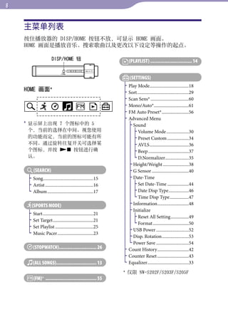 主菜单列表




                                                                                                                              目录
    按住播放器的 DISP/HOME 按钮不放，可显示 HOME 画面。
    HOME 画面是播放音乐、搜索歌曲以及更改以下设定等操作的起点。




                                                                                                                              菜单
                          DISP/HOME 钮                                  (PLAYLIST) ............................... 14


                                                                        (SETTINGS)




                                                                                                                              索引
                                                                   ├	 Play	Mode	...................................18
    HOME 画面*                                                       ├	 Sort	..............................................29
                                                                   ├	 Scan	Sens*	..................................60
                                                                   ├	 Mono/Auto*	...............................61
                                                                   ├	 FM	Auto	Preset*	........................56
                                                                   ├	 Advanced	Menu
    *   显示屏上出现 7 个图标中的 5                                           │	 ├	Sound
        个，当前的选择在中间。视您使用                                            │	 │	├	Volume	Mode	....................30
        的功能而定，当前的图标可能有所                                            │	 │	├	Preset	Custom	...................34
        不同。通过旋转往复开关可选择某                                            │	 │	├	AVLS	...................................36
        个图标，并按  按钮进行确                                            │	 │	├	Beep	....................................37
        认。                                                         │	 │	└	D.Normalizer	.....................35
                                                                   │	 ├	Height/Weight	.......................38
            (SEARCH)                                               │	 ├	G	Sensor	.................................40
        ├	 Song.............................................15     │	 ├	Date-Time
        ├	 Artist	...........................................16    │	 │	├	Set	Date-Time	...................44
        └	 Album	.........................................17       │	 │	├	Date	Disp	Type	..................46
                                                                   │	 │	└	Time	Disp	Type	.................47
           (SPORTS MODE)                                           │	 ├	Information	............................48
                                                                   │	 ├	Initialize
        ├	 Start	.............................................21   │	 │	├	Reset	All	Setting	................49
        ├	 Set	Target	....................................21       │	 │	└	Format	................................50
        ├	 Set	Playlist	..................................25       │	 ├	USB	Power	.............................52
        └	 Music	Pacer	................................23          │	 ├	Disp.	Rotation	........................53
                                                                   │	 └	Power	Save	.............................54
            (STOPWATCH)............................ 26             ├	 Count	History	............................42
                                                                   ├	 Counter	Reset	............................43
            (ALL SONGS).............................. 13           └	 Equalizer	.....................................33
                                                                   * 仅限 NW-S202F/S203F/S205F
            (FM)* ...................................... 55
 