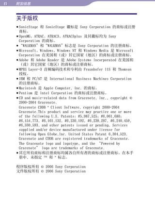 附加信息


     关于版权




                                                                     目录
      SonicStage 和 SonicStage 徽标是 Sony Corporation 的商标或注册
       商标。
      OpenMG、ATRAC、ATRAC3、ATRAC3plus 及其徽标均为 Sony




                                                                     菜单
       Corporation 的商标。
      “WALKMAN”和“WALKMAN”标志是 Sony Corporation 的注册商标。
      Microsoft、Windows、Windows NT 和 Windows Media 是 Microsoft
       Corporation 在美国和（或）其它国家（地区）的商标或注册商标。




                                                                     索引
      Adobe 和 Adobe Reader 是 Adobe Systems Incorporated 在美国和
       （或）其它国家（地区）的商标或注册商标。
      MPEG Layer-3 音频编码技术和专利由 Fraunhofer IIS 和 Thomson
       授权。
      IBM 和 PC/AT 是 International Business Machines Corporation
       的注册商标。
      Macintosh 是 Apple Computer, Inc. 的商标。
      Pentium 是 Intel Corporation 的商标或注册商标。
      CD and music-related data from Gracenote, Inc., copyright ©
       2000-2004 Gracenote.
       Gracenote CDDB ® Client Software, copyright 2000-2004
       Gracenote.This product and service may practice one or more
       of the following U.S. Patents: #5,987,525; #6,061,680;
       #6,154,773, #6,161,132, #6,230,192, #6,230,207, #6,240,459,
       #6,330,593, and other patents issued or pending. Services
       supplied and/or device manufactured under license for
       following Open Globe,Inc. United States Patent 6,304,523.
       Gracenote and CDDB are registered trademarks of Gracenote.
       The Gracenote logo and logotype, and the “Powered by
       Gracenote” logo are trademarks of Gracenote.
      其它所有商标和注册商标均属各自所有者的商标或注册商标。在本手
       册中，未指定 TM 和 ®¼标志。

     程序版权所有¼©¼2006 Sony Corporation
     文件版权所有¼©¼2006 Sony Corporation
 