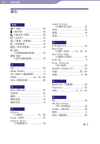 附加信息


     索引




                                                                       目录
                                      Count History




                                                                       菜单
      符号
                                        （计数历史记录） ......... 42
       （专辑） ................ 29       充电....................... 62
      （演出者） ............... 29        重复....................... 19
       （演出者/专辑） ......... 29          传送........................ 3




                                                                       索引
      （文件夹） ............... 19
      1（重复一首歌曲） ........ 19
                                       D
      （全部重复） ............. 19
                                      D.Normalizer............... 35
        （文件夹重复） ......... 19
                                      Date-Time
       SHUF                             （日期－时间） ... 44, 46, 47
      （全部歌曲随机重复） ..... 19
                                      Date Disp Type
         SHUF                           （日期显示类型） ......... 46
      （文件夹随机重复） ....... 19
                                      DISP 钮..................... 9
                                      Disp. Rotation
      A                                 （显示旋转） ............. 53
     AAC........................ 64   Dynamic Normalizer......... 35
     Adobe Reader................ 3   电池................... 62, 63
     ALL SONGS（播放歌曲）...... 13         电脑.................... 3, 88
     ATRAC.............. 64, 65, 86
     AVLS（限制音量）........... 36
                                       E
                                      Equalizer（均衡器）........ 33
      B                               Explorer................... 67
     Beep（提示音）............. 37        耳机................ 6, 11, 82
     比特率..................... 64
     播放........................ 9
                                       F
     播放范围................... 19
                                      FM......................... 55
     播放列表................... 14
                                      FM Auto Preset
                                        （FM 自动预设） .......... 56
      C                               Format（格式化）........... 50
     Calorie                          附件........................ 6
       （卡路里） ........... 21, 38       复位（播放器）............. 69
     Clock（时钟）.............. 27
     Counter Reset
       （计数器复位） ........... 43                                   续 
 