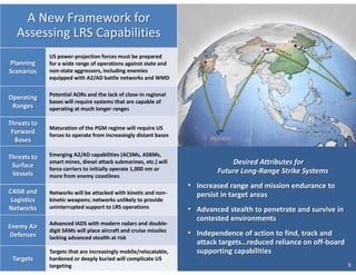 A New Framework for
  Assessing LRS Capabilities
             US power-projection forces must be prepared
Planning     for a wide range of operations against state and
Scenarios    non-state aggressors, including enemies
             equipped with A2/AD battle networks and WMD

             Potential AORs and the lack of close-in regional
Operating
             bases will require systems that are capable of
 Ranges      operating at much longer ranges

Threats to
             Maturation of the PGM regime will require US
 Forward     forces to operate from increasingly distant bases
  Bases

Threats to   Emerging A2/AD capabilities (ACSMs, ASBMs,
 Surface
             smart mines, diesel attack submarines, etc.) will                Desired Attributes for
             force carriers to initially operate 1,000 nm or              Future Long-Range Strike Systems
 Vessels     more from enemy coastlines
                                                                  • Increased range and mission endurance to
C4ISR and    Networks will be attacked with kinetic and non-        persist in target areas
 Logistics   kinetic weapons; networks unlikely to provide
Networks     uninterrupted support to LRS operations
                                                                  • Advanced stealth to penetrate and survive in
                                                                    contested environments
             Advanced IADS with modern radars and double-
Enemy Air
Defenses
             digit SAMs will place aircraft and cruise missiles
             lacking advanced stealth at risk
                                                                  • Independence of action to find, track and
                                                                    attack targets…reduced reliance on off-board
             Targets that are increasingly mobile/relocatable,      supporting capabilities
 Targets     hardened or deeply buried will complicate US
             targeting                                                                                             9
 