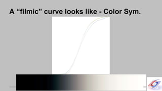 SIGGRAPH 2010 Course: Color Enhancement and Rendering in Film and Game ProductionSIGGRAPH 2010 Course: Color Enhancement and Rendering in Film and Game Production
A “filmic” curve looks like - Color Sym.
38
 