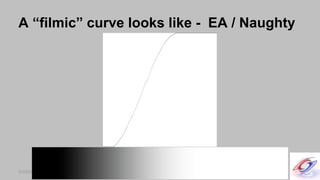 SIGGRAPH 2010 Course: Color Enhancement and Rendering in Film and Game ProductionSIGGRAPH 2010 Course: Color Enhancement and Rendering in Film and Game Production
A “filmic” curve looks like - EA / Naughty
40
 
