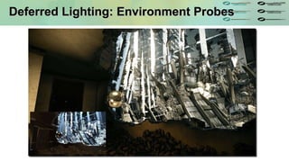 Deferred Light Probe Secrets of CryENGINE 3 Graphics Technology | PPT