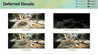 Secrets of CryENGINE 3 Graphics Technology