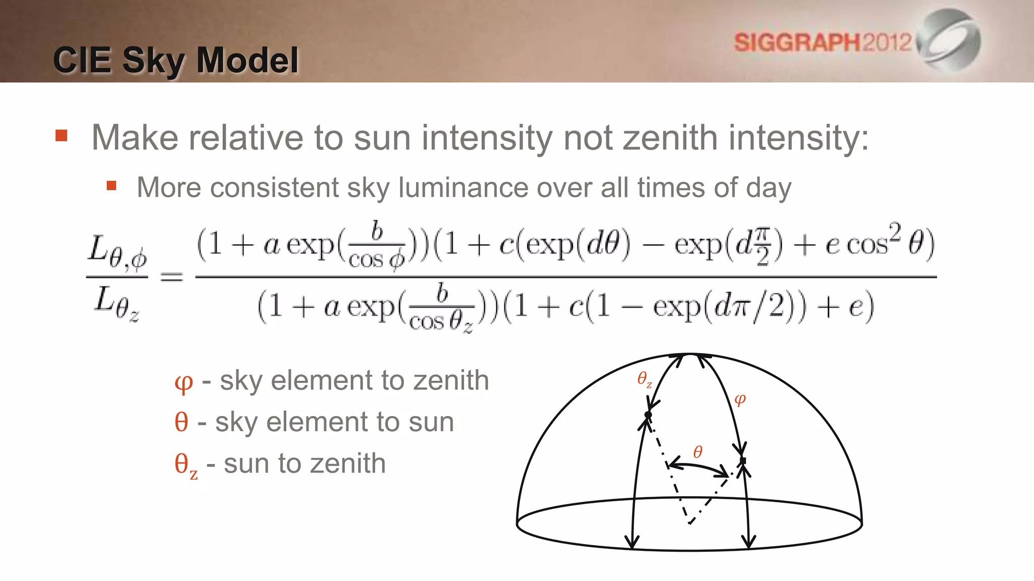 CIE Sky Model

 Make relative to sun intensity not zenith intensity:
    More consistent sky luminance over all times of day




        φ - sky element to zenith           θz
                                                     φ
        θ - sky element to sun
                                                 θ
        θz - sun to zenith
 