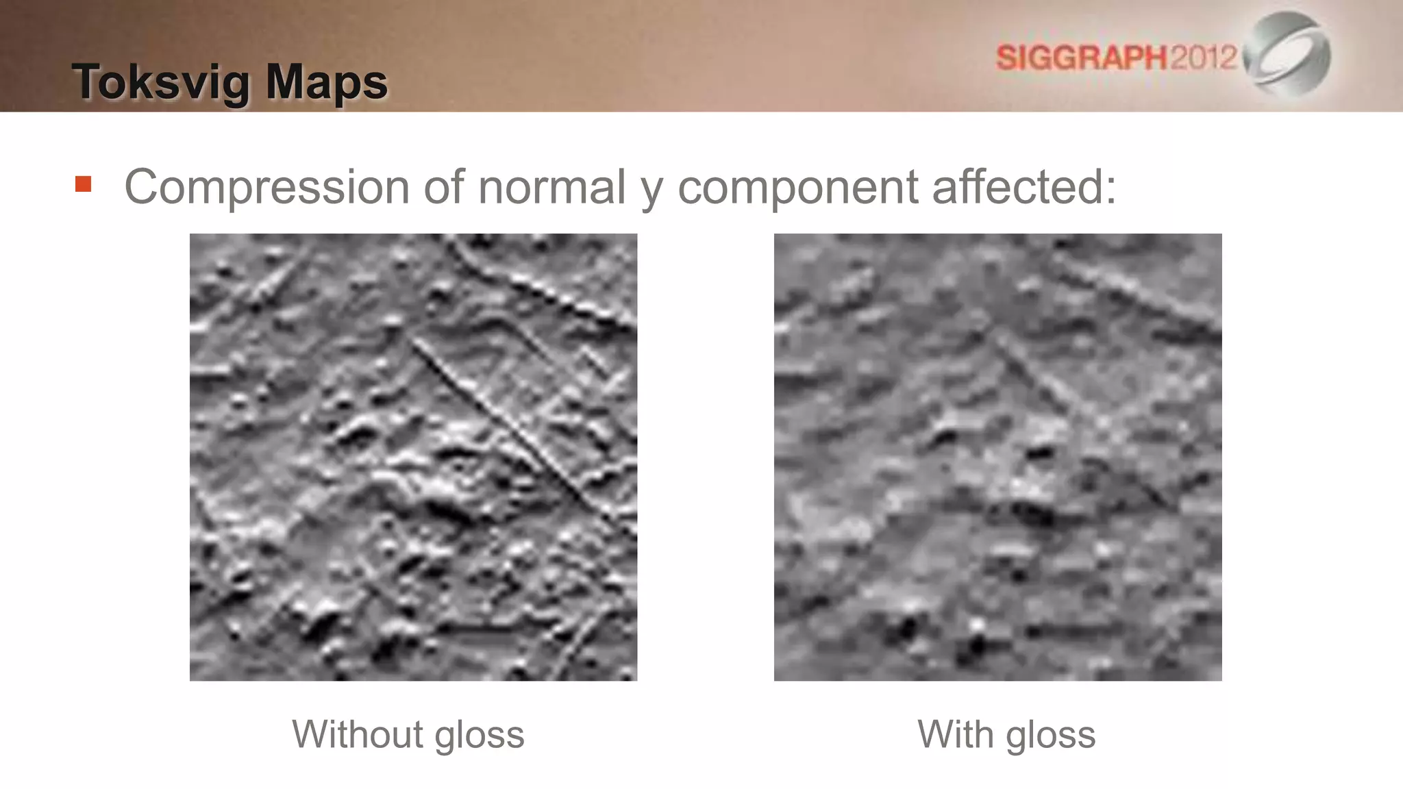 Toksvig Maps

 Compression of normal y component affected:




         Without gloss              With gloss
 