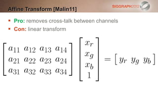 Affine Transform [Malin11]

 Pro: removes cross-talk between channels
 Con: linear transform
 