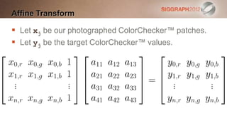 Affine Transform

 Let xj be our photographed ColorChecker™ patches.
 Let yj be the target ColorChecker™ values.
 