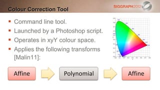 Colour Correction Tool

   Command line tool.
   Launched by a Photoshop script.
   Operates in xyY colour space.
   Applies the following transforms
    [Malin11]:

    Affine            Polynomial       Affine
 