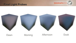 Final Light Probes




 Dawn          Morning   Afternoon   Dusk
 