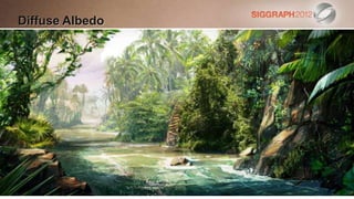 Diffuse Albedo
 