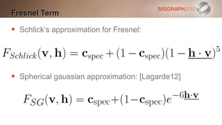 Fresnel Term

 Schlick’s approximation for Fresnel:




 Spherical gaussian approximation: [Lagarde12]
 