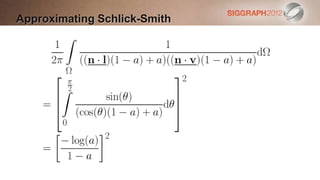 Approximating Schlick-Smith
 