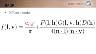 BRDF

 Diffuse albedo:
 