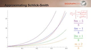 Approximating Schlick-Smith
 