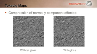 Toksvig Maps

 Compression of normal y component affected:




         Without gloss              With gloss
 