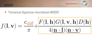 BRDF

 Torrance-Sparrow microfacet BRDF:
 