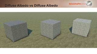 Diffuse Albedo vs Diffuse Albedo
 