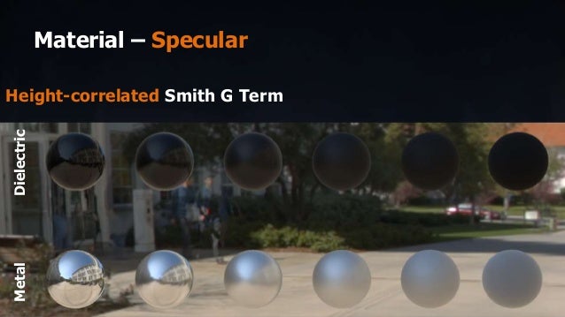 physically based rendering