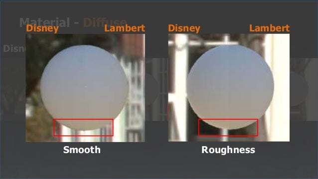 physically based rendering