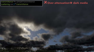 31SIGGRAPH 2016 Course - Physically Based Shading in Theory and Practice
transmittance *= sampleTransmittance
scattering += 𝑆 * transmittance
Over attenuation dark media
 