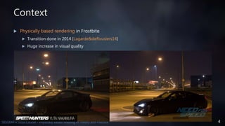 4SIGGRAPH 2016 Course - Physically Based Shading in Theory and Practice
Context
 Physically based rendering in Frostbite
 Transition done in 2014 [Lagarde&deRousiers14]
 Huge increase in visual quality
 