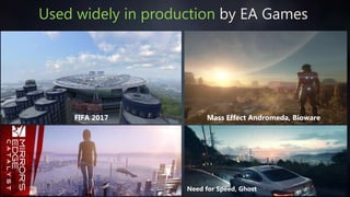 48SIGGRAPH 2016 Course - Physically Based Shading in Theory and Practice
Used widely in production by EA Games
Need for Speed, Ghost
Mass Effect Andromeda, BiowareFIFA 2017
 