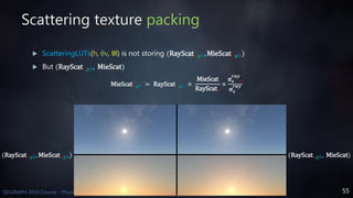 55SIGGRAPH 2016 Course - Physically Based Shading in Theory and Practice
Scattering texture packing
 ScatteringLUTs(h, θv, θl) is not storing (RayScat 𝒓𝒈𝒃, MieScat 𝒓𝒈𝒃)
 But (RayScat 𝒓𝒈𝒃, MieScat)
MieScat 𝒓𝒈𝒃 = RayScat 𝒓𝒈𝒃 ×
MieScat
RayScat 𝒓
×
σ 𝒔
𝒓𝒂𝒚
𝒓
σ 𝒔
𝒓𝒂𝒚
(RayScat 𝒓𝒈𝒃, MieScat 𝒓𝒈𝒃) (RayScat 𝒓𝒈𝒃, MieScat)
 