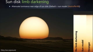 57SIGGRAPH 2016 Course - Physically Based Shading in Theory and Practice
Sun disk limb darkening
 Attenuate luminance near edge of sun disk (Default = sun model [Hestroffer98])
(Very low exposure)
Nolimbdarkening
Sunmodel
Stronger
 