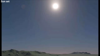 59SIGGRAPH 2016 Course - Physically Based Shading in Theory and Practice
Night time
Sun set
 