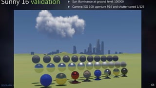 64SIGGRAPH 2016 Course - Physically Based Shading in Theory and Practice
Sunny 16 validation  Sun illuminance at ground level: 100000
 Camera: ISO 100, aperture f/16 and shutter speed 1/125
 