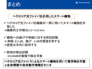 ޤȤ
إƥեФäީ`ȿ
? إƥեФ򿍾Sһäƥީ`ȿ
u
Sͬʿη1.52.0 mm
? ؤsˌԇY
 s0.5 dB  2 dBθжȤФ
жȤϷ椹
? }ĤΗʳԇY
0.04dBǗʳ
إƥեФˤ륹ީ`ȿäu
˥
 