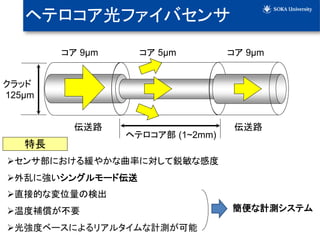 إƥ (1~2mm)
å
125m
 9m 5m
··
 9m
L
?󥵲ˤ뾏䤫ʤˌʸж
?Ҥˏ󥰥`Ɂ
?ֱӵĤʉλΗʳ
?¶aҪ
?⏊ȥ٩`ˤꥢ륿Ӌy
Ӌyƥ
إƥեХ
 