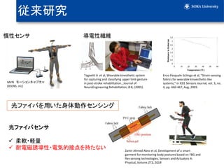 о
MVN `󥭥ץ
(XSENS .inc)
ԥ
Tognetti A et al, Wearable kinesthetic system
for capturing and classifying upper limb gesture
in post-stroke rehabilitation., Journal of
NeuroEngineering Rehabiltation, 2-8, (2005).
ԿS
Enzo Pasquale Scilingo et al, "Strain-sensing
fabrics for wearable kinaesthetic-like
systems," in IEEE Sensors Journal, vol. 3, no.
4, pp. 460-467, Aug. 2003.
Zamir Ahmed Abro et al, Development of a smart
garment for monitoring body postures based on FBG and
flex sensing technologies, Sensors and Actuators A:
Physical, Volume 272, 2018
եФä󥷥
եХ
? ܛ?X
? 늴T?늚ݵĽӵ֤ʤ
 