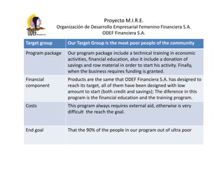 Proyecto M.I.R.E.
               Organización de Desarrollo Empresarial Femenino Financiera S.A.
                                    ODEF Financiera S.A.
Target group        Our Target Group is the most poor people of the community

Program package     Our program package include a technical training in economic
                    activities, financial education, also it include a donation of
                    savings and row material in order to start his activity. Finally,
                    when the business requires funding is granted.
Financial           Products are the same that ODEF Financiera S.A. has designed to
component           reach its target, all of them have been designed with low
                    amount to start (both credit and savings); The diference in this
                    program is the financial education and the training program.
Costs               This program always requires external aid, otherwise is very
                    difficult the reach the goal.


End goal            That the 90% of the people in our program out of ultra poor
 