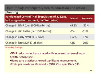 Ekjut (India): Participatory health education and action
planning
Randomized Control Trial (Population of 228,186,
                                                 Control     Treatment
half assigned to treatment, half to control)
Change in NMR (per 1000 live births)               +9.5%     -32%
Change in still births (per 1000 births)           -9%       -31%
Change in early NMR (0–6 days)                     +12%      -37%
Change in late NMR (7-28 days)                     +2%       -20%
Other key findings:

    •NMR reduction not associated with increased care-seeking or
    health- service use.
    •Home care practices showed significant improvement.
    •Costs per newborn life saved = $910; Costs per DALY $33
                                                                    17
 